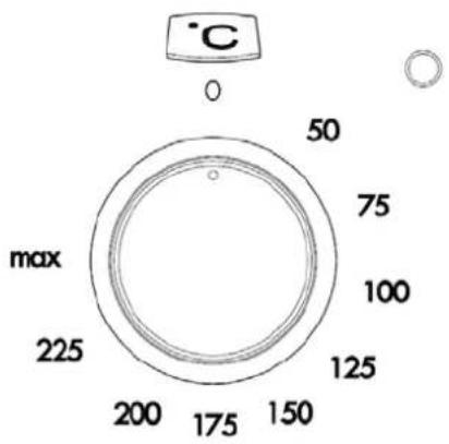 °C 50 75 100 max 225 125 200 175 150