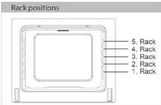 BLANCO BOSE459X - ACCESSORIES - 1
