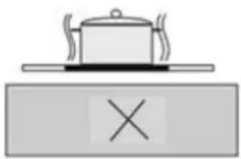 BLANCO BIC95T - CLEANING THE COOKTOP - 3