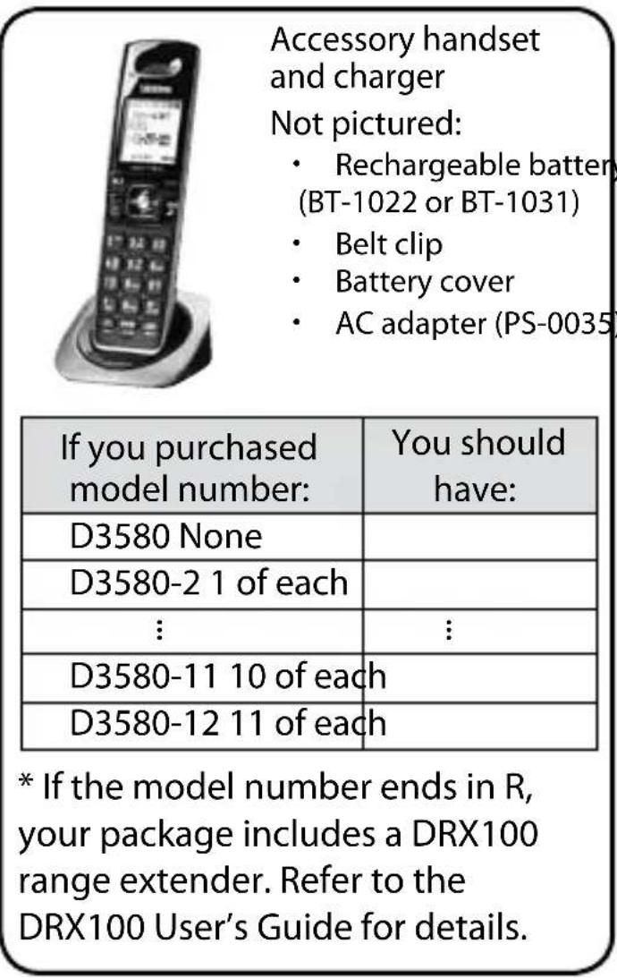 UNIDEN D3580 - You will also find: - 1