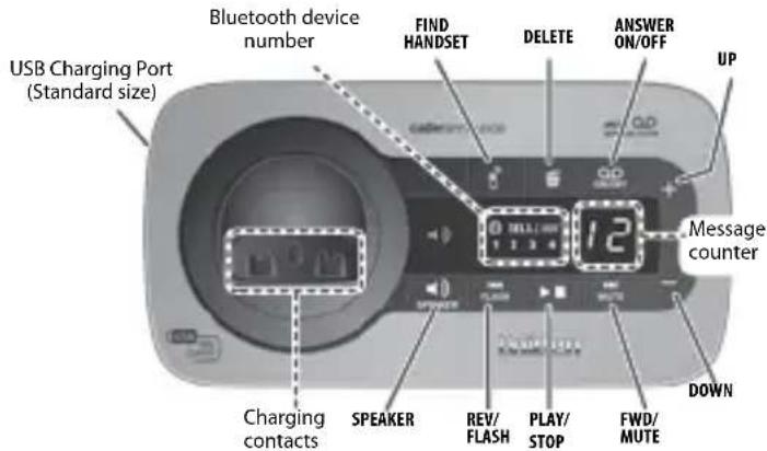 UNIDEN D3580 - Parts of the Base - 1