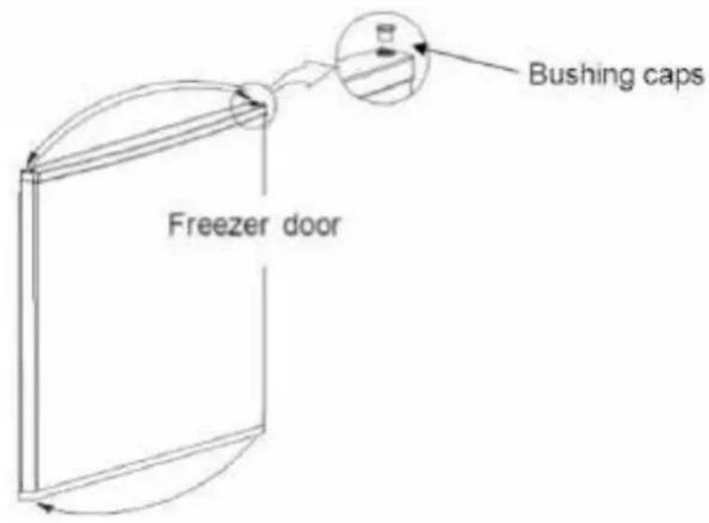 Freezer door Bushing caps