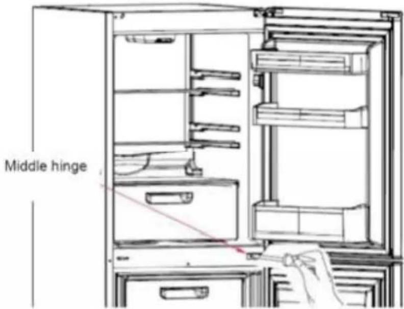 Middle hinge