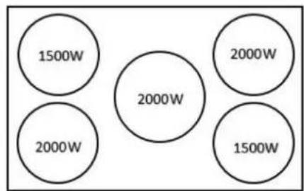 1500W 2000W 2000W 2000W 1500W
