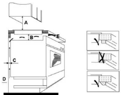 Montpellier INT785 - Space to Rear or Side Wall - 1