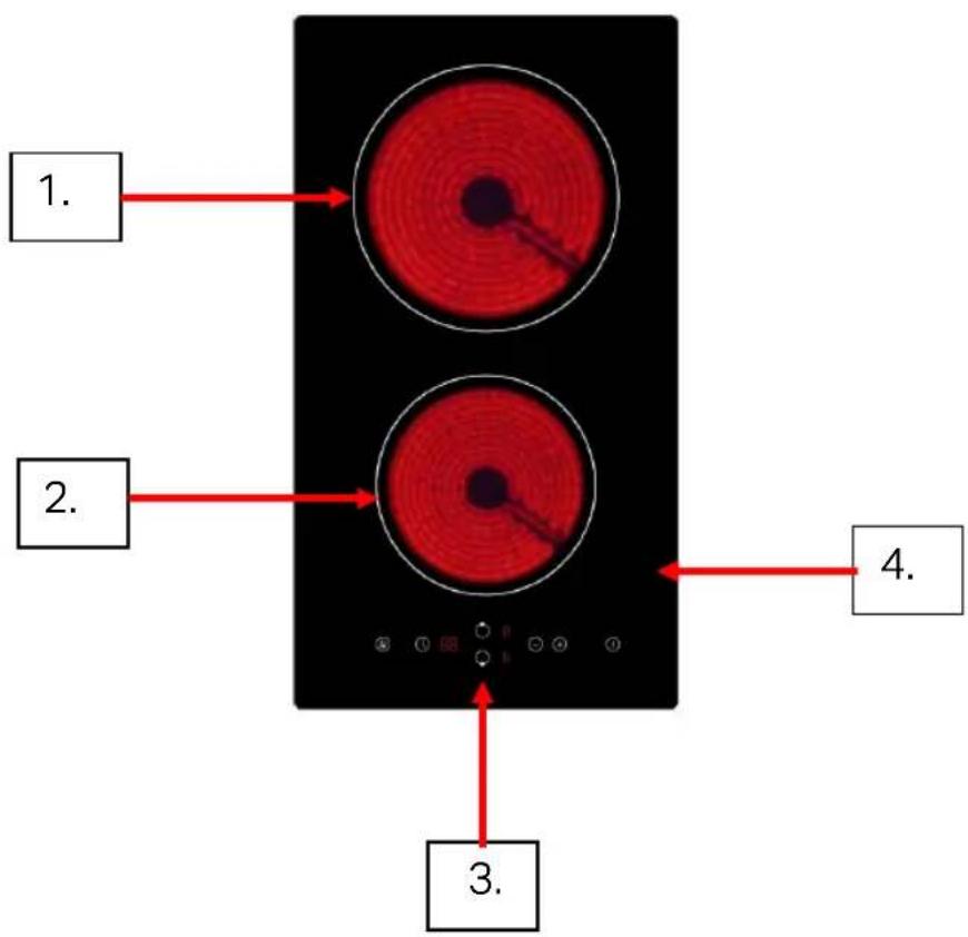 1. 2. 3. 4.