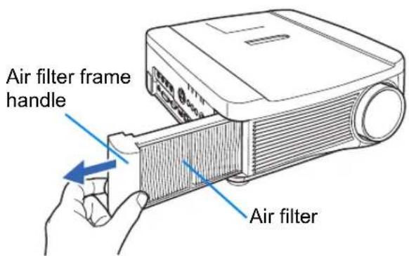 CANON REALiS WX6500 - Replacing the Air Filter - 1