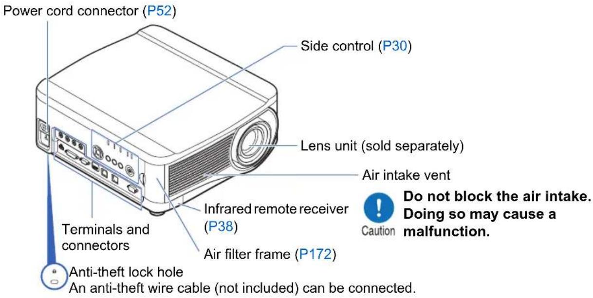 CANON REALiS WX6500 - Projector - 1