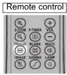 CANON REALiS WX6500 - Freezing the Picture - 1