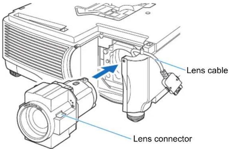 CANON REALiS WX6500 - 4Remove the sleeve screws (2 on top and 2 on bottom). - 3