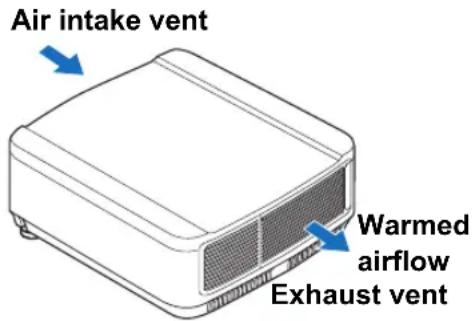 CANON REALiS WX6500 - ■ Install at a Sufficient Distance from Walls and Other Obstructions - 2