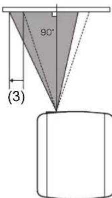 CANON REALiS WX6500 - Lens Shift Function - 3