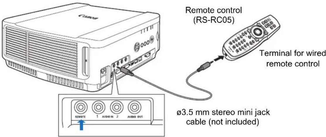 CANON REALiS WX6500 - ■Using an Optional Wired Remote (RS-RC05) - 1