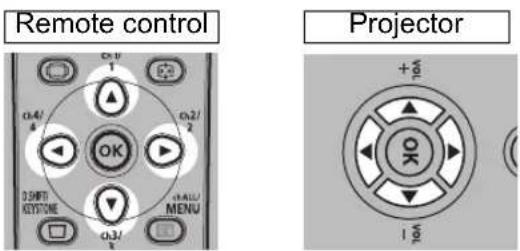 CANON REALiS WX6500 - 2Press the pointer buttons to adjust the image size. - 1