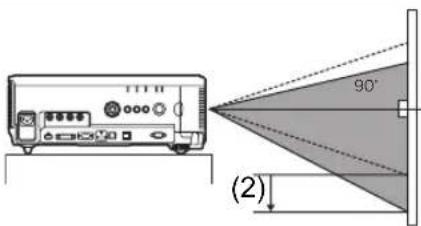 CANON REALiS WX6500 - Lens Shift Function - 2