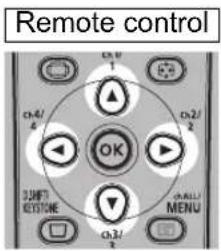 CANON REALiS WX6500 - 2Press the pointer buttons to adjust the dimensions. - 1