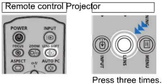 CANON REALiS WX6500 - Press either the LENS-SHIFT button on the remote control or the LENS button on the projector three times to display the lens shift adjustment window. - 1