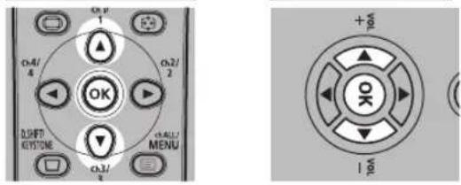 CANON REALiS WX6500 - 3Select [Screen aspect] with the [ ] ▲[ ] buttons, and then press the OK button. - 1