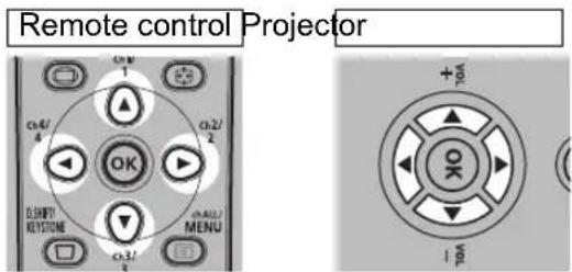 CANON REALiS WX6500 - 2Press the pointer buttons to adjust. - 1