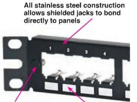 Panduit DPFP2WH - Standard Density - 3