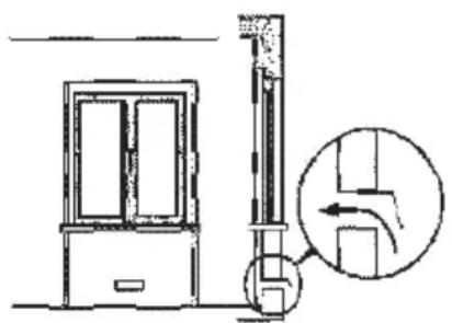 Montpellier MR91DFMK - Montpellier declines any an all responsibilities for damages to things or injuries to persons or animals deriving from incorrect installation or use of equipment. - 1