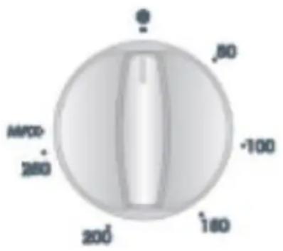 80 -100 180 200 260 MPCD