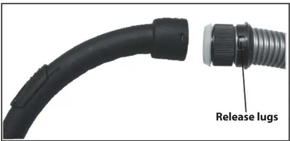 Release lugs