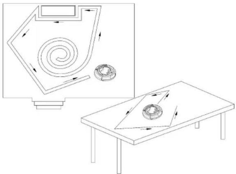 Klarstein CleanMate 1291 - Intelligent path judgment - 1