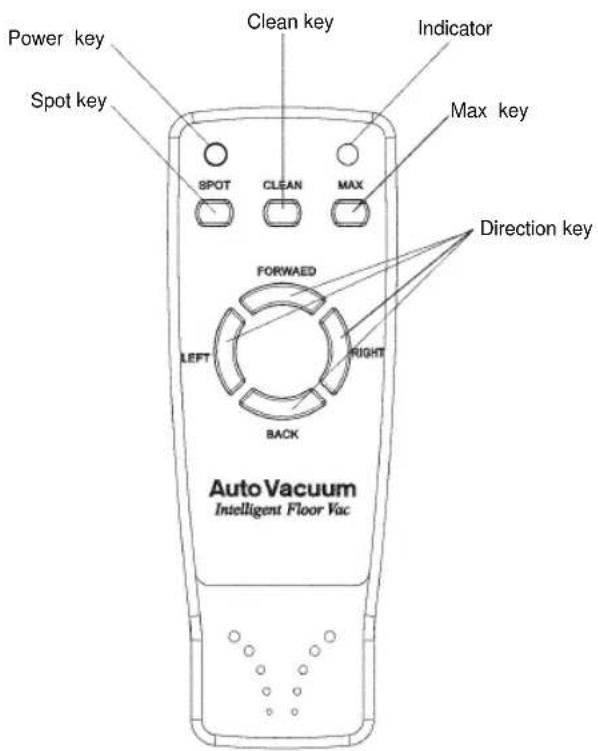 Klarstein CleanMate 1291 - Auto cleaning function - 3