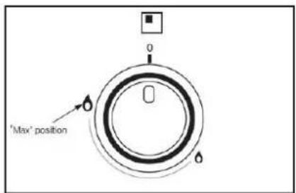 'Max' position 0
