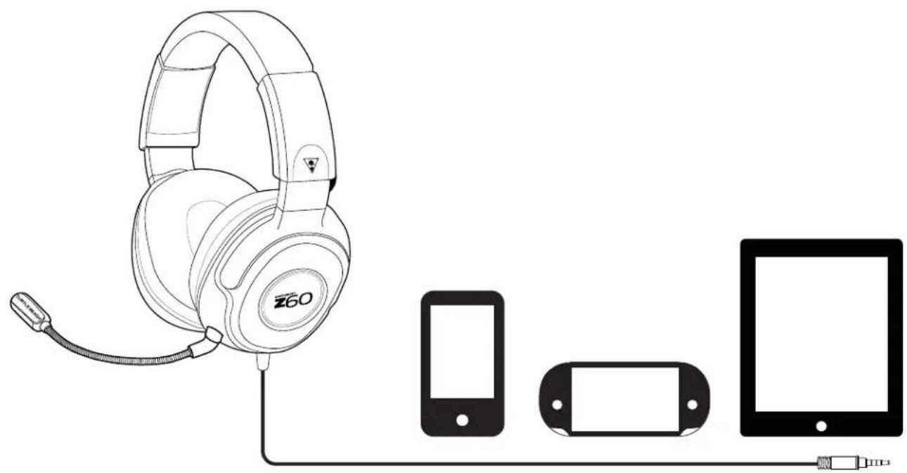 TURTLE BEACH Ear Force Z60 DTS - Connecting Mobile Devices - 1