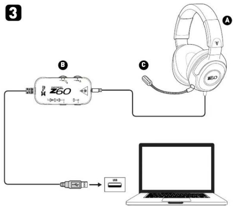 TURTLE BEACH Ear Force Z60 DTS - Connections - 2