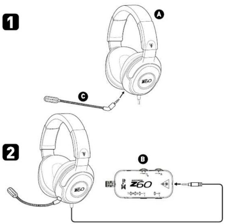 TURTLE BEACH Ear Force Z60 DTS - Connections - 1