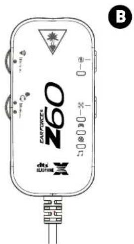 TURTLE BEACH Ear Force Z60 DTS - In the Box - 2