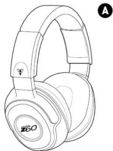 TURTLE BEACH Ear Force Z60 DTS - In the Box - 1