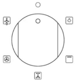 Tisira TFGC608X - USING THE OVEN FUNCTION SELECTOR - 1