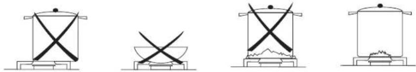 Tisira TFGC608X - USE THE CORRECT COOKWARE. - 1
