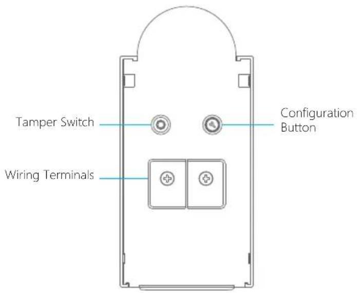 smanos MA1040 - Overview - 2