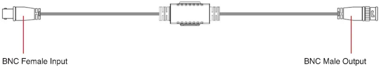 BNC Female Input BNC Male Output