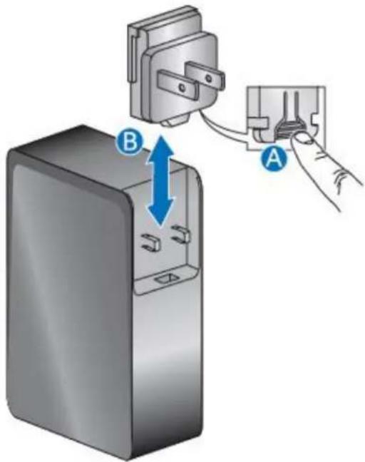 Diagram showing a device with labeled components A and B, indicating a cable or connection between two connected electrical outlets.