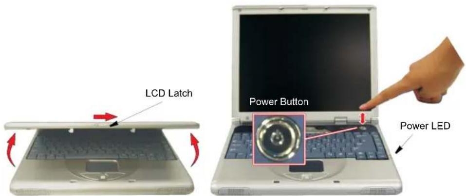LCD Latch Power Button Power LED