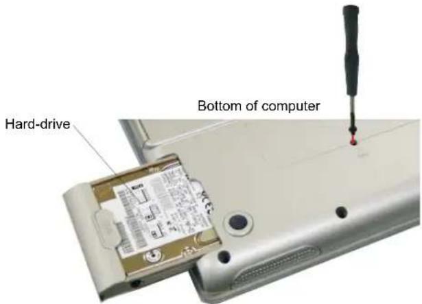Hard-drive Bottom of computer