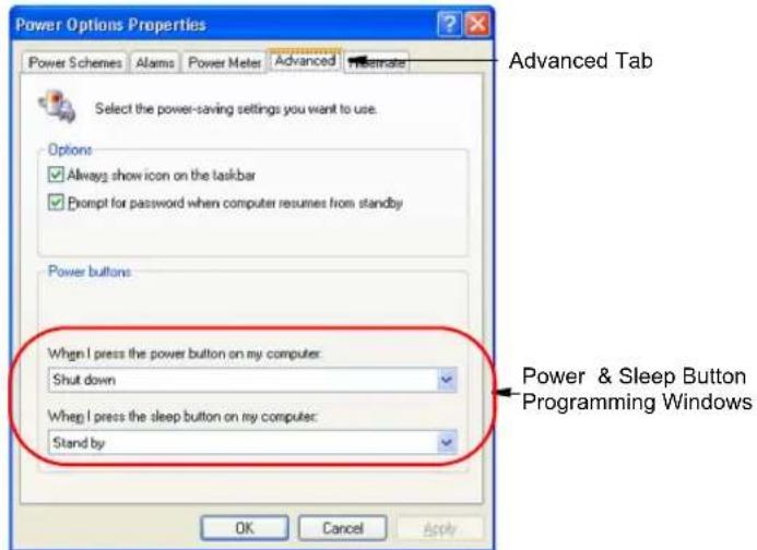 Power Options Properties Power Schemes Alarms Power Meter Advanced Helmsafe Select the power-saving settings you want to use. Options ✓ Always show icon on the taskbar ✓ Prompt for password when computer resumes from standby Power buttons When I press the power button on my computer: Shut down When I press the sleep button on my computer: Stand by OK Cancel Apply Advanced Tab Power & Sleep Button Programming Windows
