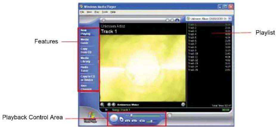 Windows Media Player File View Help Tools Help Unknown Album (01/02/2010.01) Track 1 Track 1 Track 2 Track 3 Track 4 Track 5 Track 6 Track 7 Track 8 Track 9 Track 10 Track 11 Track 12 Track 13 Track 14 Total Time: 52.47 Ambience Water Playback Control Area Score Track 1 00:08