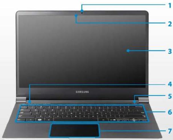 SAMSUNG NP900X4B - Front View - 2