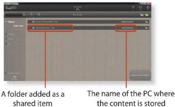 A folder added as a shared item The name of the PC where the content is stored