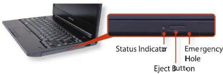 Status Indicator Emergency Hole Eject Button