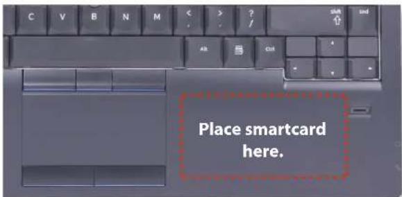 Place smartcard here.