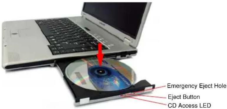 Emergency Eject Hole Eject Button CD Access LED