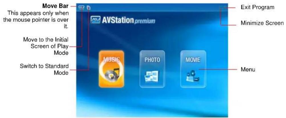 Move Bar This appears only when the mouse pointer is over it. Move to the Initial Screen of Play Mode Switch to Standard Mode AVStation premium Music PHOTO MOVIE Exit Program Minimize Screen Menu